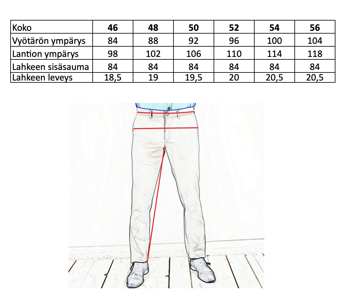 Siniset housut ⎪ Andres Chinos ⎪C. Mikelo