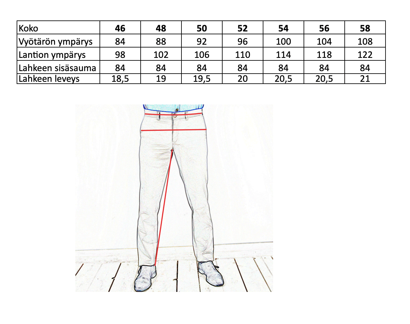 Kastanienbraune Samthosen⎪C. Mikelo