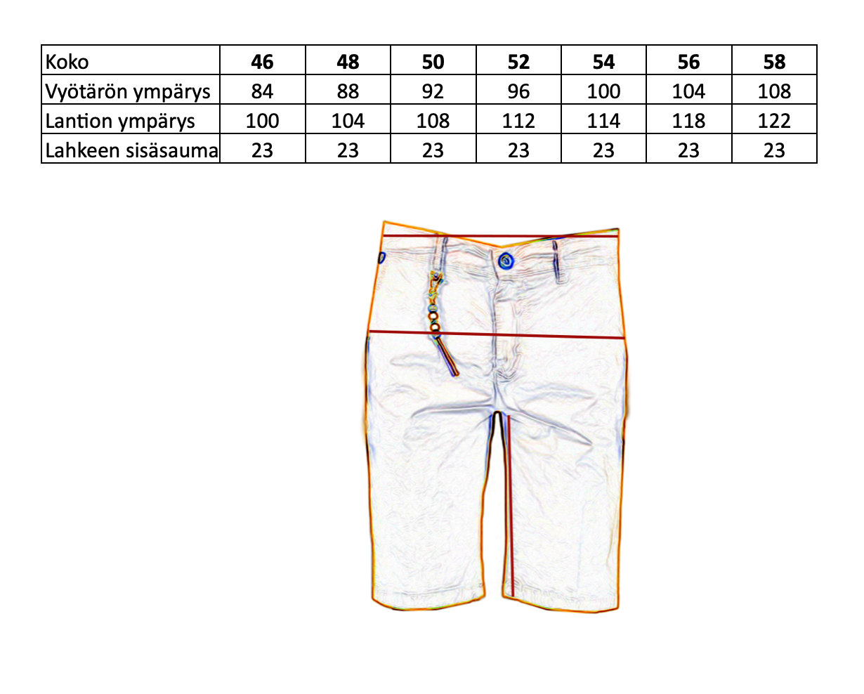 Hellblaue Shorts ⎪ Cartujana Bermuda ⎪ C. Mikelo