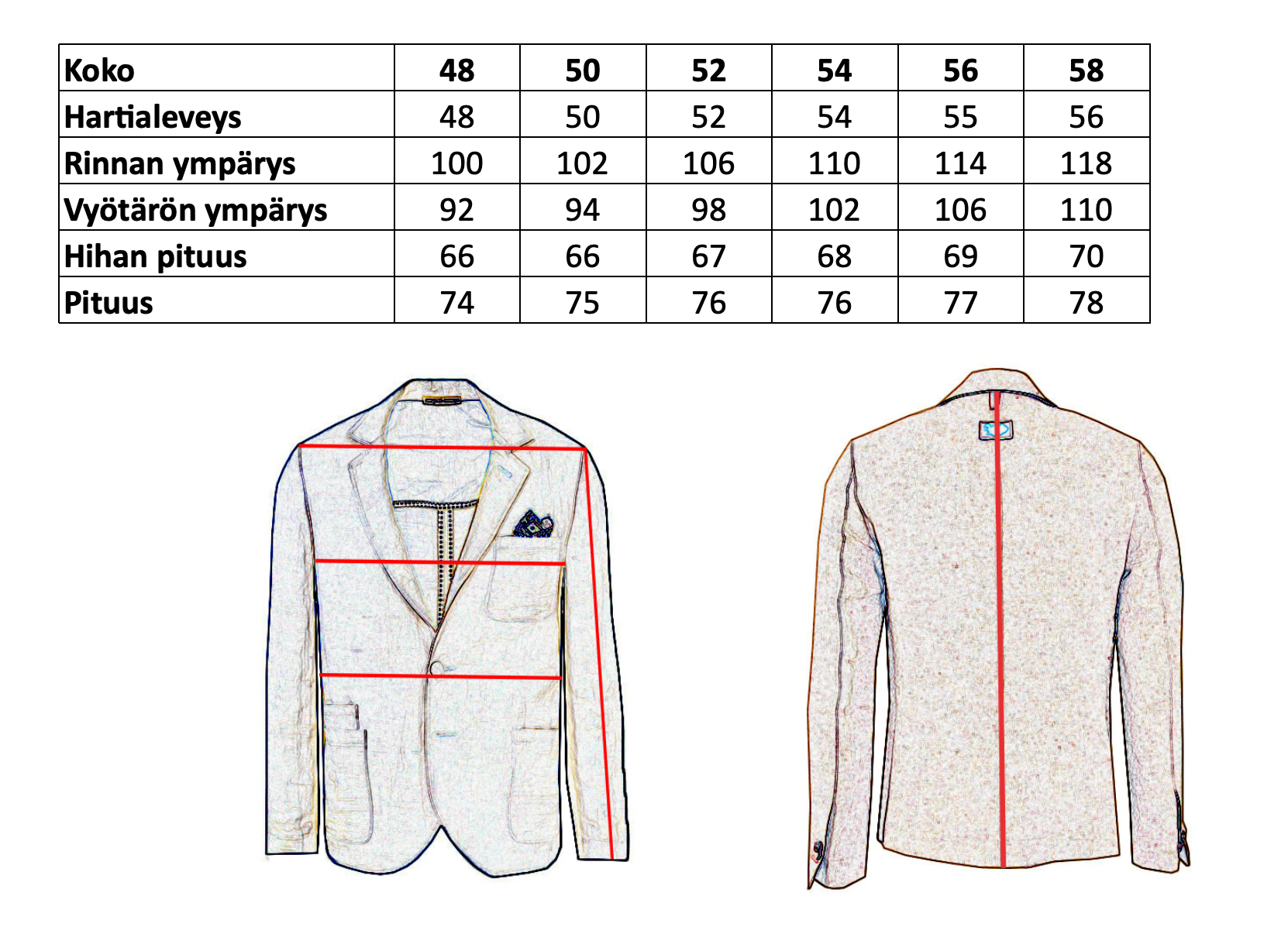 Tummansininen bleiseri⎪ Como ⎪ Circus Red