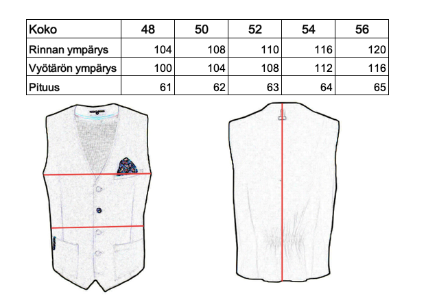 Harmaa liivi ⎪ Nous