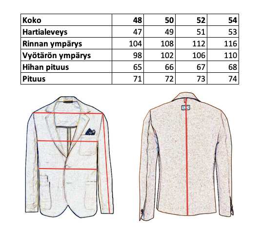 Rosa karierter Blazer ⎪ Roland ⎪ Nous