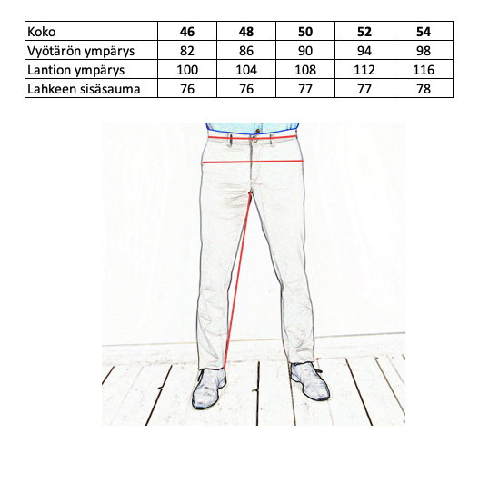 Blaue Leinenhosen ⎪ Rodi ⎪ Nous
