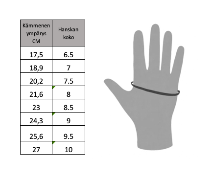 Dunkelgrüne Fahrhandschuhe⎪ Omega Handschuhe