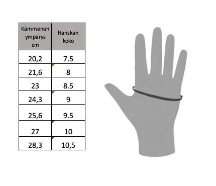 Kaksiväriset ruskeat lampaannahkahanskat ⎪ Tyrell ⎪ Omega Gloves