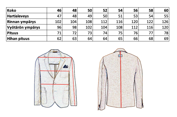 Mörkblå linnékavaj ⎪ Linnékostym ⎪ Posillipo 1930