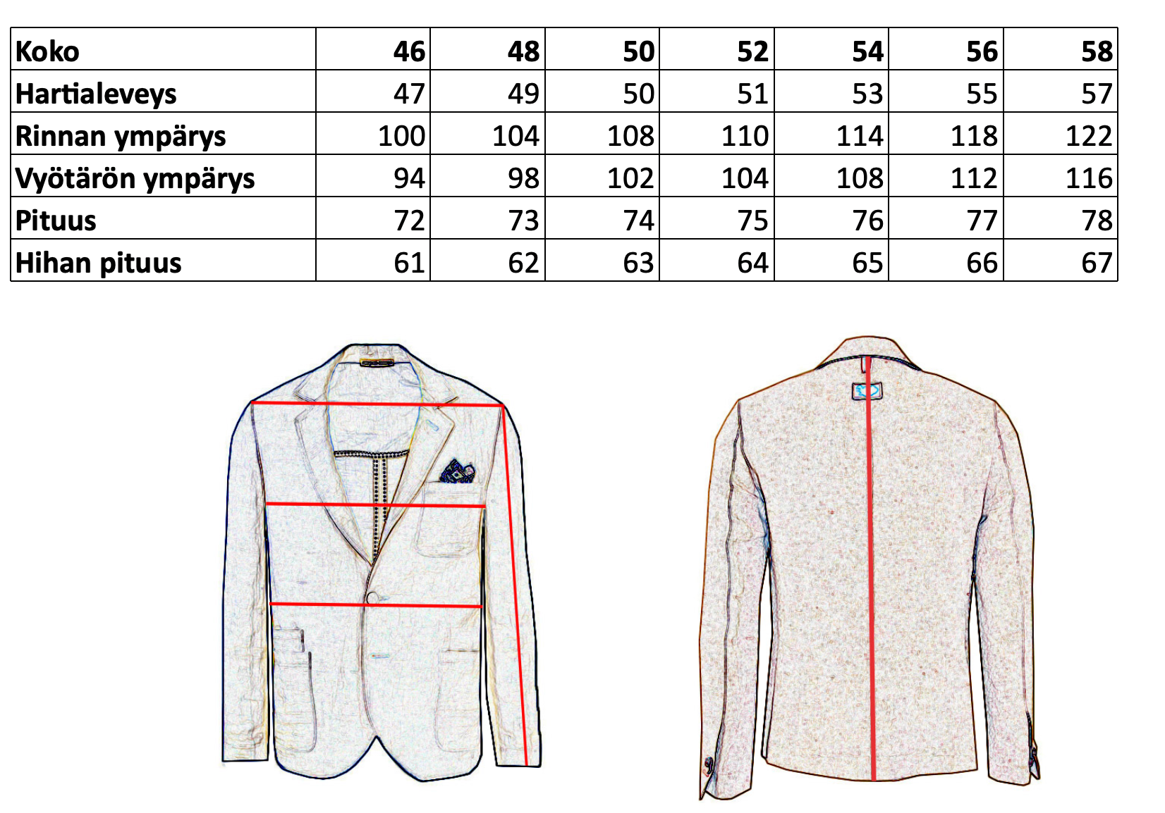 Tummansininen bleiseri ⎪ Sorrento ⎪Posillipo 1930