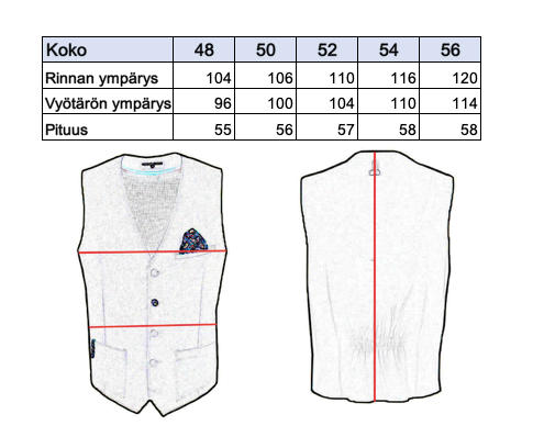 Tummansininen pukuliivi⎪ Posillipo 1930