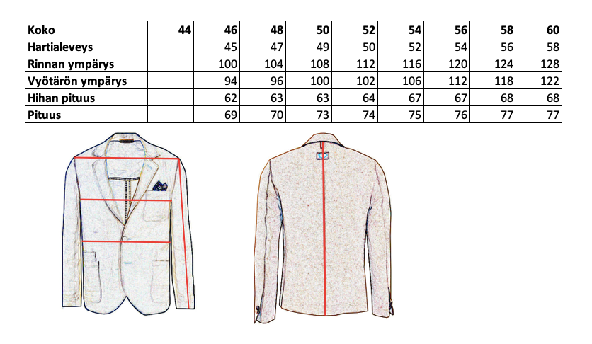 Blauer Blazer ⎪ Punto Milano SS ⎪ Xagon Man