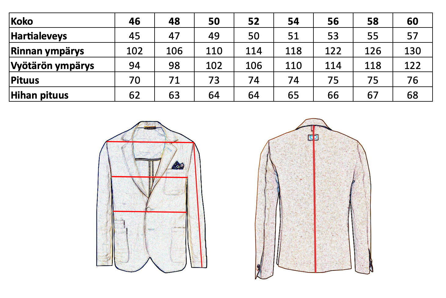 Blauer Blazer⎪ Fischgrätmuster ⎪ Xagon Man