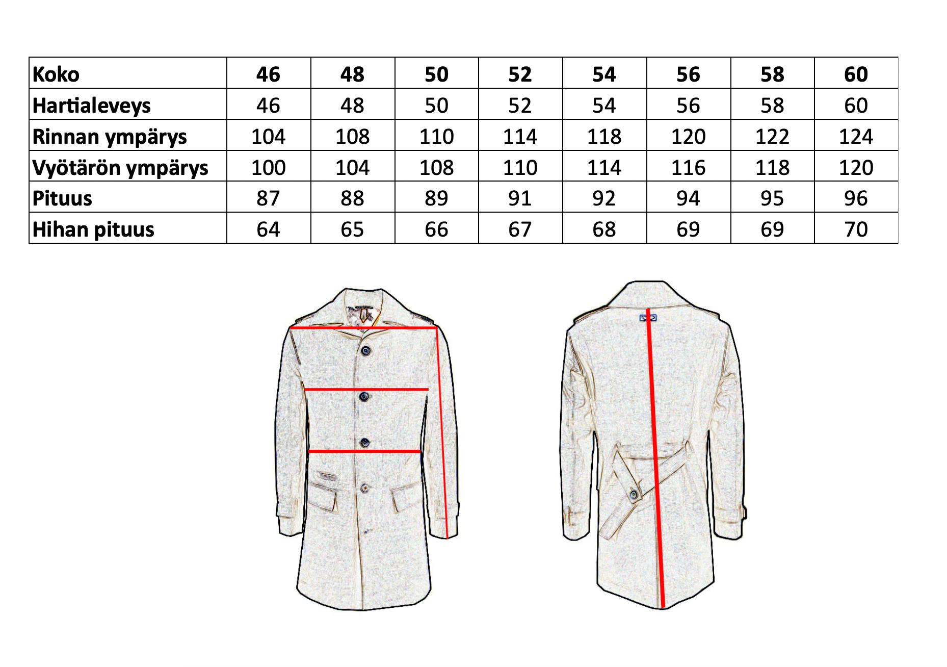 Vihreä villakangastakki⎪ Todi ⎪ Xagon Man