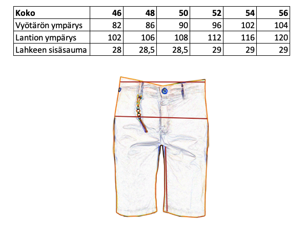 Blaue Shorts ⎪ Xagon Man