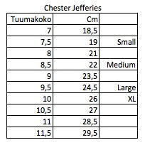 Mustat peurannahkahanskat⎪ Chester Jefferies