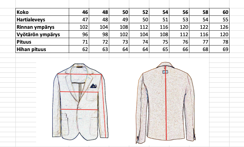 Grauer karierter Blazer⎪ Posillipo 1930