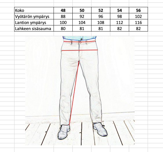 Grey linen trousers | Linen suit | Posillipo 1930
