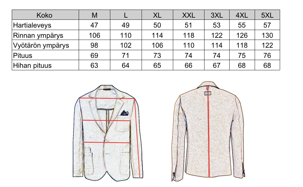 Dunkelblauer Strickblazer ⎪ Morterone ⎪ Circus Red