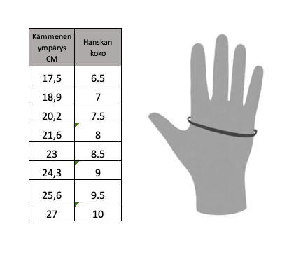 Kaksiväriset ajohanskat⎪ Beige / Ruskea ⎪Omega Gloves