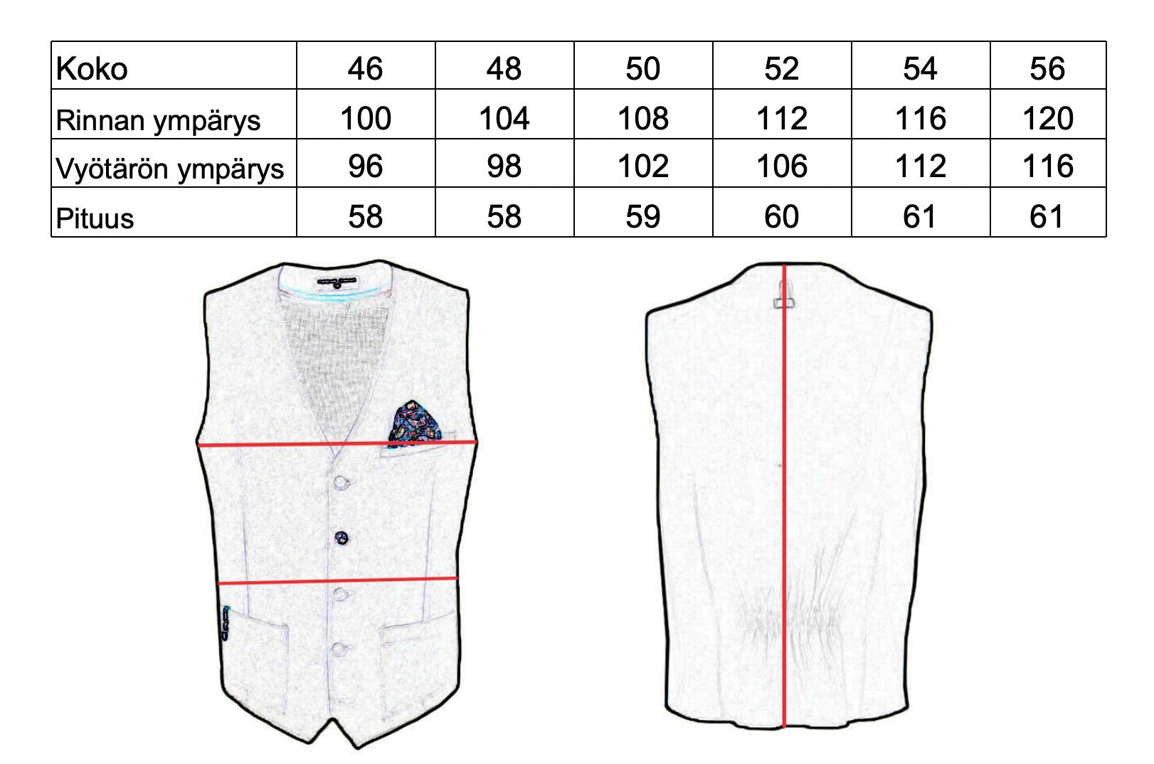 Blå kostymväst⎪ Posillipo 1930