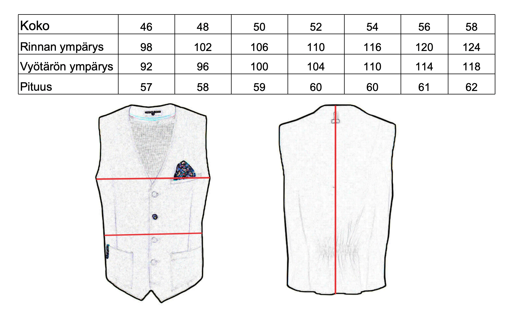 Mörkblå kostymväst⎪Posillipo 1930